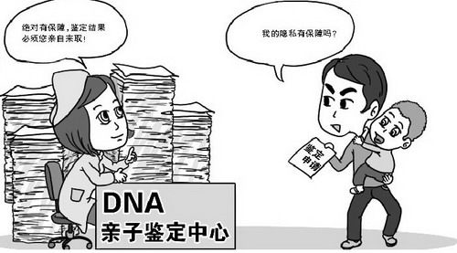 丽水亲子鉴定检测机构在哪有,丽水亲子鉴定价格